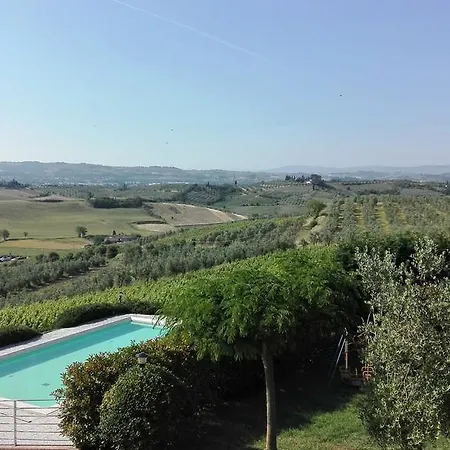 Luggiano Vinci